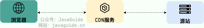 1712979000863-b3b675bb-d390-4328-ae2c-9bc65c433769.png
